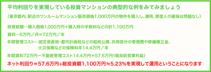 平均利回りを実現している投資マンションの典型的な例をみてみましょう