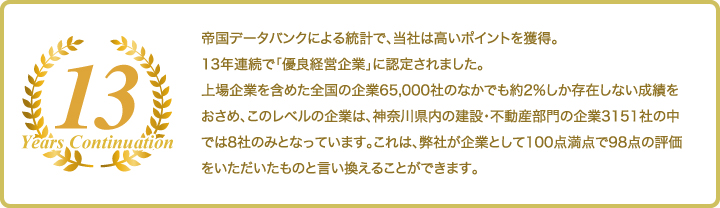帝国データバンクによる平成26年7月の統計により、弊社は13年連続で「優良経営企業」に認定されました。