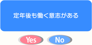 定年後も働く意志がある
