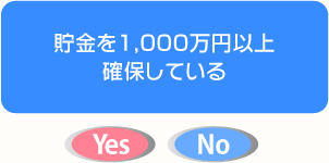 貯金を1,000万円以上確保している