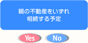 親の不動産をいずれ相続する予定